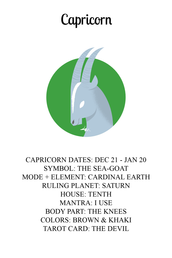 Capricorn Candle Cheap