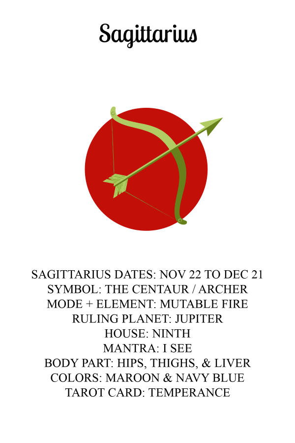 Sagittarius Candle Sale